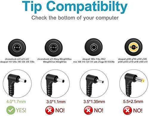 Compatible Lenovo Laptop Adapter 45W (20V / 2.25A) 4.0×1.7mm