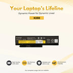 Lapcare Lenovo Laptop Battery ThinkPad X230 6-Cell Li-ion