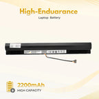 Lapcare Lenovo Laptop Battery L15L4A01 4-Cell Li-ion