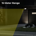 Zebronics Bullet Camera ZEB-HDTVI-MSB2 feature view